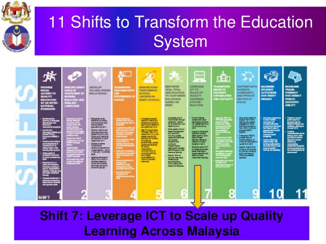 Our thoughts on Malaysia Education Blueprint 2013-2025 – ict_is_us